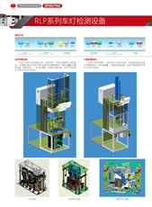 RLP系列车灯检测设备